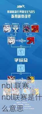 nbl 联赛,nbl联赛是什么意思