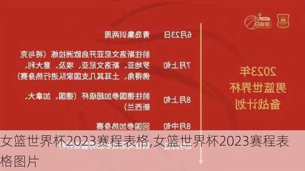 女篮世界杯2023赛程表格,女篮世界杯2023赛程表格图片