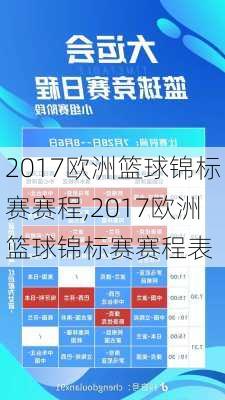 2017欧洲篮球锦标赛赛程,2017欧洲篮球锦标赛赛程表