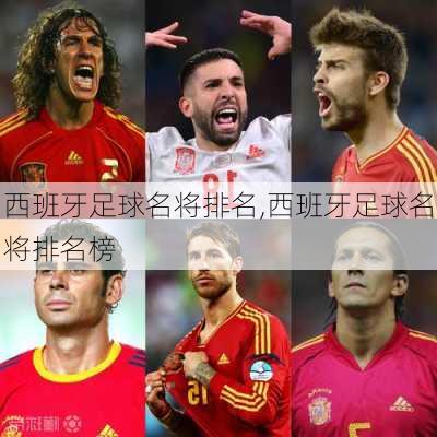 西班牙足球名将排名,西班牙足球名将排名榜