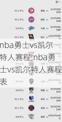 nba勇士vs凯尔特人赛程,nba勇士vs凯尔特人赛程表