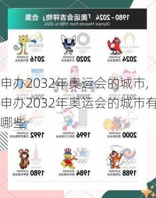申办2032年奥运会的城市,申办2032年奥运会的城市有哪些