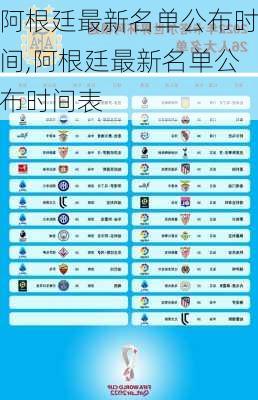 阿根廷最新名单公布时间,阿根廷最新名单公布时间表