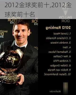 2012金球奖前十,2012金球奖前十名