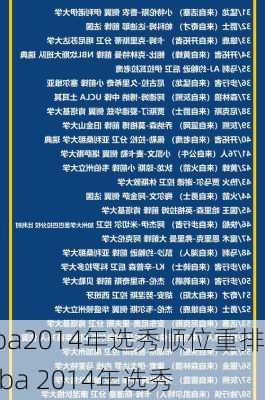 nba2014年选秀顺位重排,nba 2014年选秀