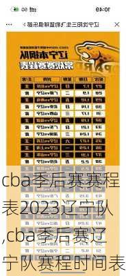 cba季后赛赛程表2023辽宁队,cba季后赛辽宁队赛程时间表