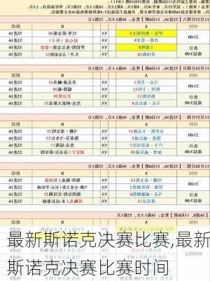 最新斯诺克决赛比赛,最新斯诺克决赛比赛时间