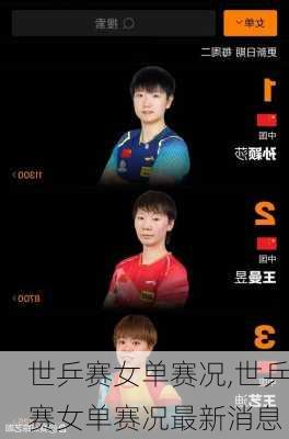 世乒赛女单赛况,世乒赛女单赛况最新消息