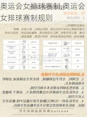 奥运会女排球赛制,奥运会女排球赛制规则