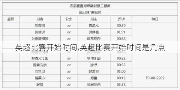英超比赛开始时间,英超比赛开始时间是几点