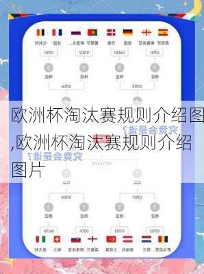 欧洲杯淘汰赛规则介绍图,欧洲杯淘汰赛规则介绍图片