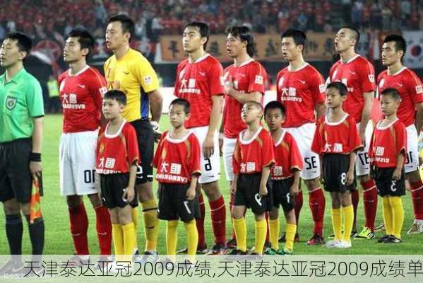 天津泰达亚冠2009成绩,天津泰达亚冠2009成绩单