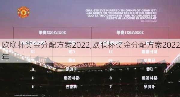 欧联杯奖金分配方案2022,欧联杯奖金分配方案2022年