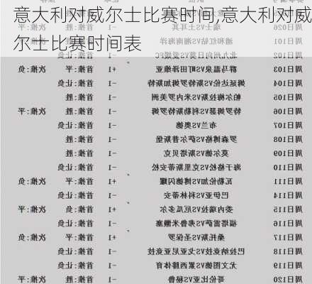 意大利对威尔士比赛时间,意大利对威尔士比赛时间表