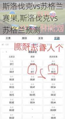 斯洛伐克vs苏格兰赛果,斯洛伐克vs苏格兰预测