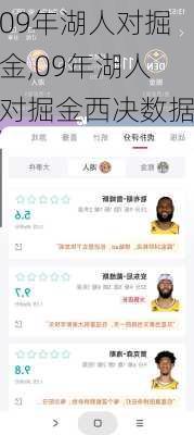 09年湖人对掘金,09年湖人对掘金西决数据