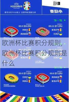 欧洲杯比赛积分规则,欧洲杯比赛积分规则是什么