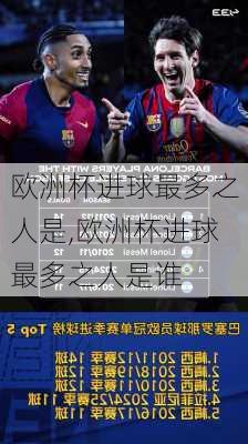 欧洲杯进球最多之人是,欧洲杯进球最多之人是谁