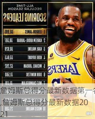 詹姆斯总得分最新数据第一名,詹姆斯总得分最新数据2021