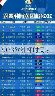 2023欧洲杯时间表,