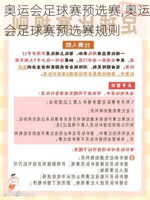奥运会足球赛预选赛,奥运会足球赛预选赛规则