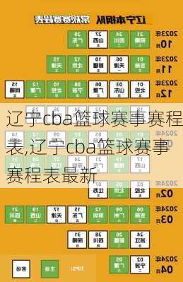 辽宁cba篮球赛事赛程表,辽宁cba篮球赛事赛程表最新