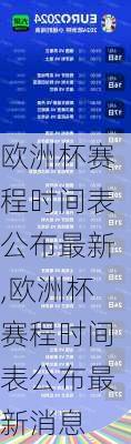 欧洲杯赛程时间表公布最新,欧洲杯赛程时间表公布最新消息