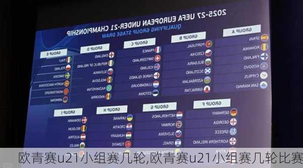 欧青赛u21小组赛几轮,欧青赛u21小组赛几轮比赛