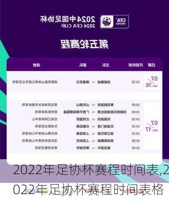 2022年足协杯赛程时间表,2022年足协杯赛程时间表格