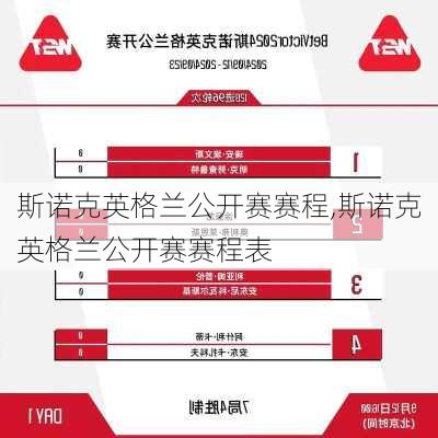 斯诺克英格兰公开赛赛程,斯诺克英格兰公开赛赛程表