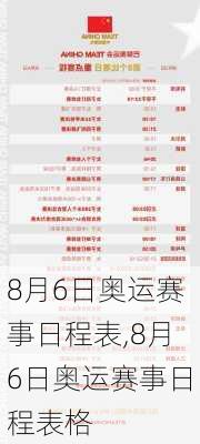 8月6日奥运赛事日程表,8月6日奥运赛事日程表格