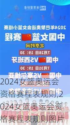 2024女篮奥运会资格赛程表规则,2024女篮奥运会资格赛程表规则图片