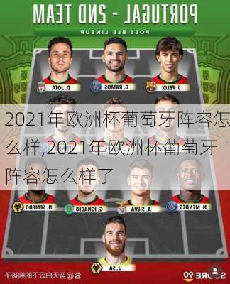 2021年欧洲杯葡萄牙阵容怎么样,2021年欧洲杯葡萄牙阵容怎么样了
