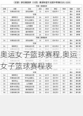 奥运女子篮球赛程,奥运女子篮球赛程表