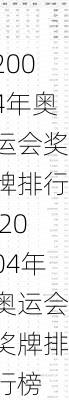 2004年奥运会奖牌排行,2004年奥运会奖牌排行榜