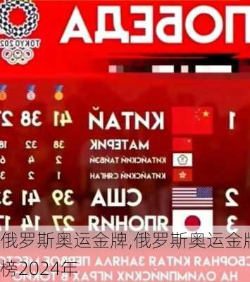 俄罗斯奥运金牌,俄罗斯奥运金牌榜2024年