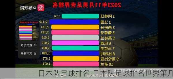 日本队足球排名,日本队足球排名世界第几