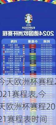 今天欧洲杯赛程2021赛程表,今天欧洲杯赛程2021赛程表时间