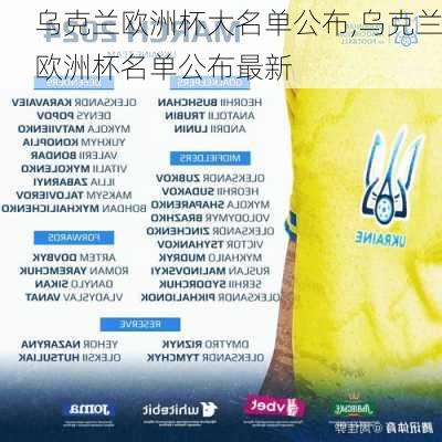 乌克兰欧洲杯大名单公布,乌克兰欧洲杯名单公布最新