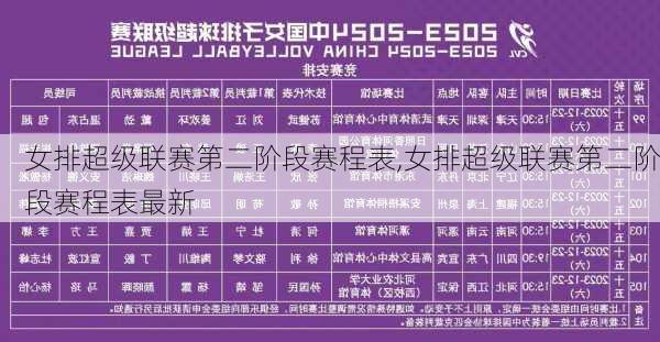 女排超级联赛第二阶段赛程表,女排超级联赛第二阶段赛程表最新