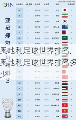 奥地利足球世界排名,奥地利足球世界排名多少