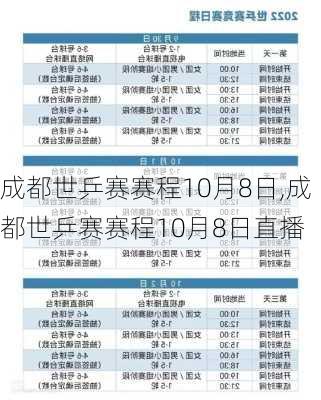 成都世乒赛赛程10月8日,成都世乒赛赛程10月8日直播