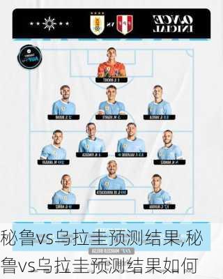 秘鲁vs乌拉圭预测结果,秘鲁vs乌拉圭预测结果如何