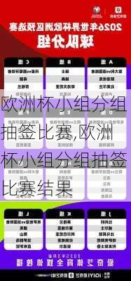 欧洲杯小组分组抽签比赛,欧洲杯小组分组抽签比赛结果