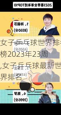 女子乒乓球世界排名榜2023年23周,女子乒乓球最新世界排名