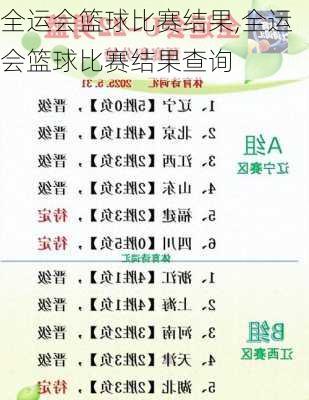 全运会篮球比赛结果,全运会篮球比赛结果查询