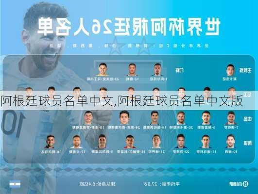 阿根廷球员名单中文,阿根廷球员名单中文版