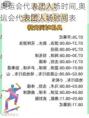 奥运会代表团入场时间,奥运会代表团入场时间表