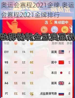 奥运会赛程2021金牌,奥运会赛程2021金牌排行