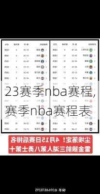 23赛季nba赛程,赛季nba赛程表
